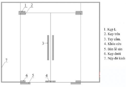 Cấu Tạo Của Cửa Kính Cường Lực Gồm Những Gì?