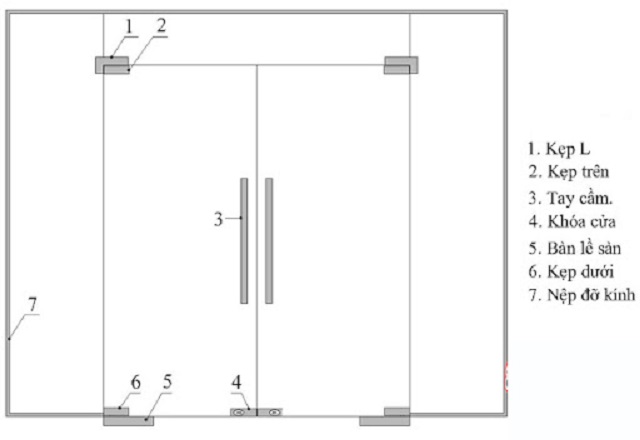 Cấu Tạo Của Cửa Kính Cường Lực Gồm Những Gì?