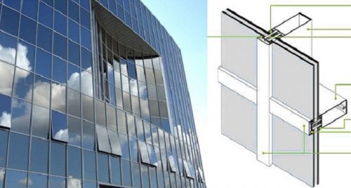 Vách Kính Mặt Dựng Là Gì? Cấu Tạo Vách Kính Mặt Dựng
