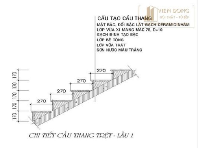 Cách Đo Cầu Thang Kính Đơn Giản Không Cần Lấy Dưỡng