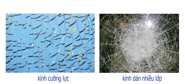 Nên Chọn Kính Cường Lực Hay Kính Dán An Toàn?